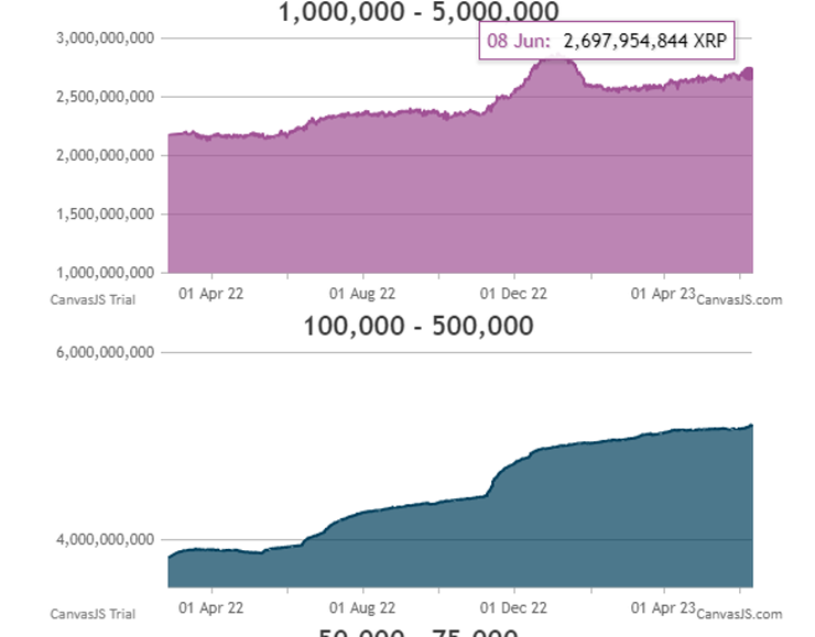 xrp