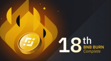 Binance đốt 1,6 triệu BNB trong lần đầu tiên triển khai cơ chế đốt mới