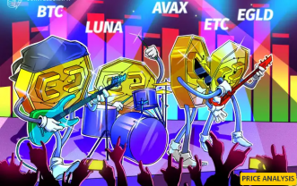 Top 5 tiền điện tử đáng chú ý trong tuần: BTC, LUNA, AVAX, ETC, EGLD