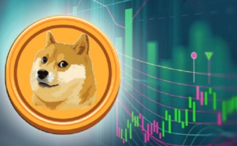 Giá Dogecoin (DOGE) phục hồi, vốn hóa thị trường tăng thêm 600 triệu USD