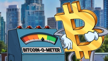 Chỉ số sợ hãi và tham lam cán mốc 60, thị trường tham lam trở lại