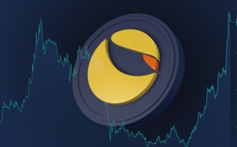 Sau khi giảm từ mức ATH, Terra (LUNA) có đang hướng đến một đợt điều chỉnh giá?