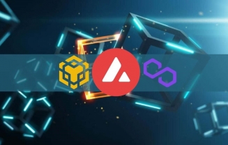 Top 3 đồng tiền điện tử tăng trưởng mạnh nhất trong quý 1 năm 2022