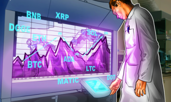 Phân tích kỹ thuật ngày 8 tháng 6:  BTC, ETH, BNB, XRP, ADA, DOGE, MATIC, SOL, DOT, LTC